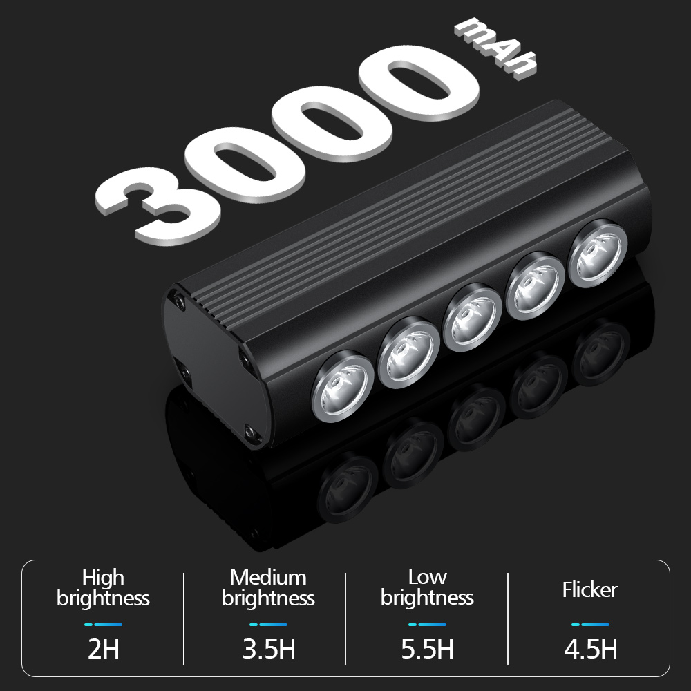 NEWBOLER ไฟหน้าจักรยาน 1000 ลู - Rechargeable Bicycle Headlight 1000 Lumen บทวิจารณ์และราคา