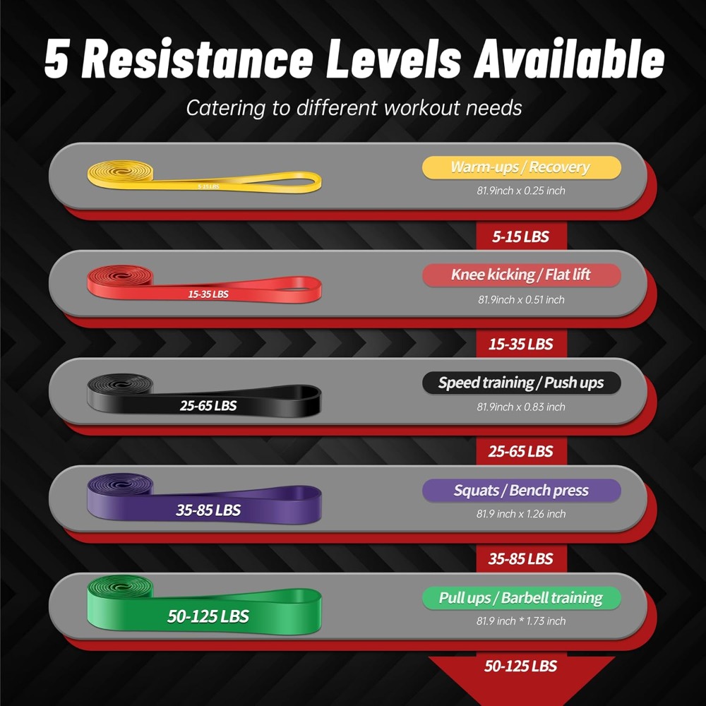 สายรัดช่วยดึงข้อศอก, สายรัดออก - Resistance Bands Set With Handles บทวิจารณ์และราคา