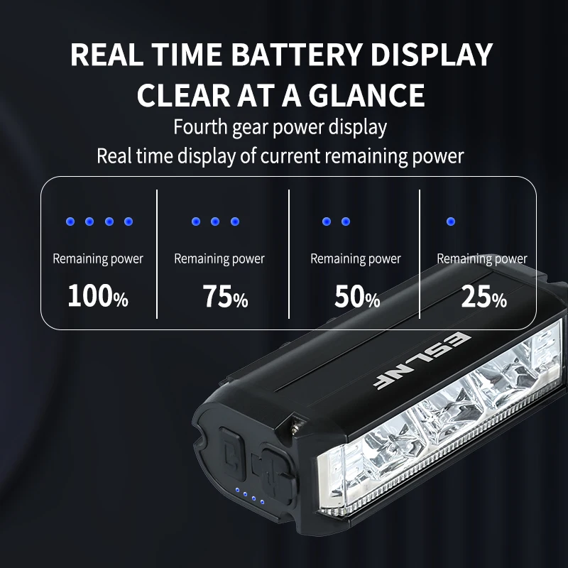 ไฟหน้าจักรยาน ESLNF 1000 ลูเมน - Rechargeable Bicycle Headlight 1000 Lumen บทวิจารณ์และราคา