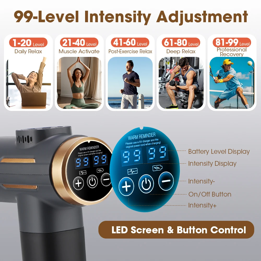 ปืนนวดไฟฟ้า 24 วัตต์ 99 ระดับป - Electric Massage Gun Deep Tissue บทวิจารณ์และราคา