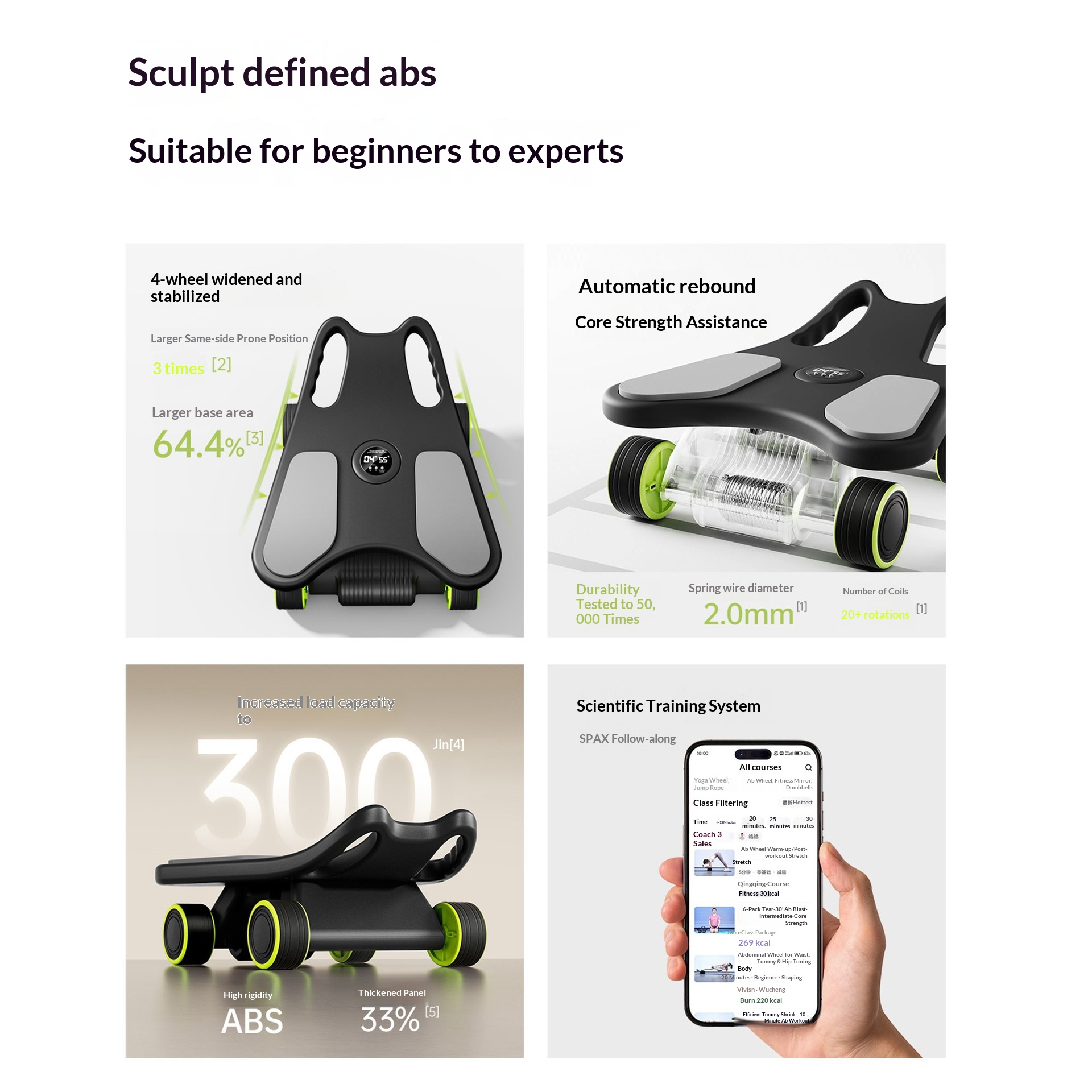 ล้อบริหารหน้าท้องพร้อมที่รองข้ - Ab Roller Wheel With Elbow Support บทวิจารณ์และราคา
