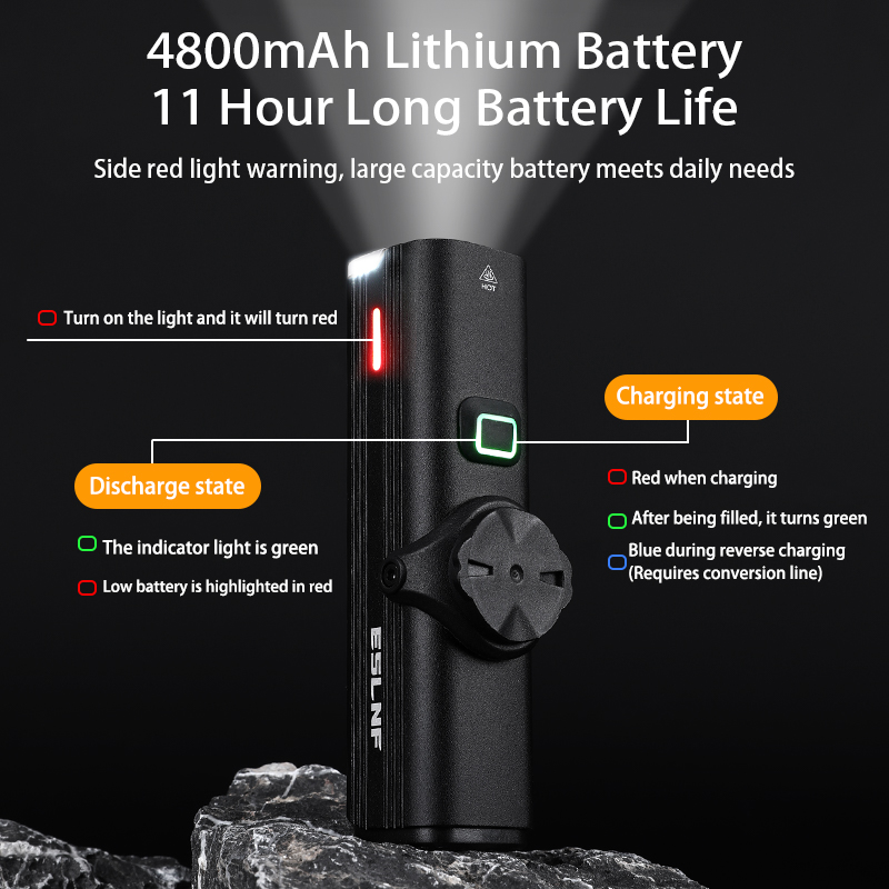 ไฟหน้าจักรยาน ESLNF 1000 ลูเมน - Rechargeable Bicycle Headlight 1000 Lumen บทวิจารณ์และราคา