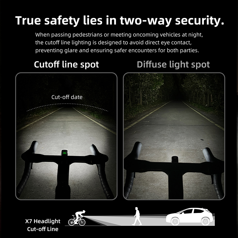 CYCLAMI X7 Reality ไฟจักรยาน 1 - Rechargeable Bicycle Headlight 1000 Lumen บทวิจารณ์และราคา