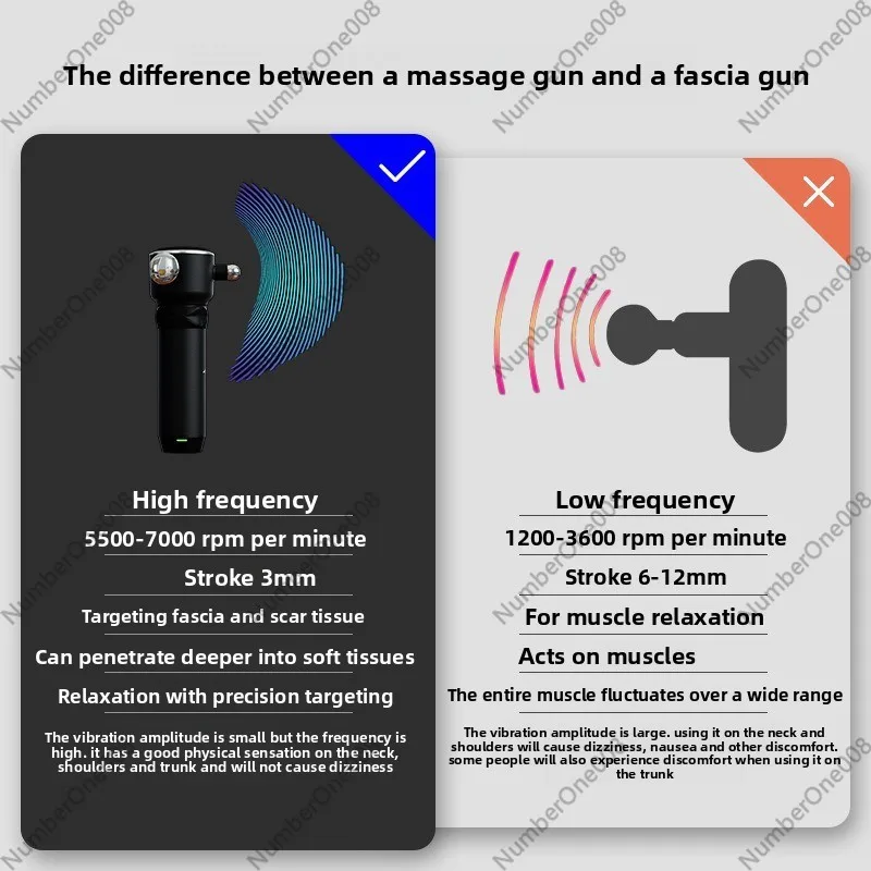 ปืนนวดกล้ามเนื้อแบบพกพา ปืนนวด - Electric Massage Gun Deep Tissue บทวิจารณ์และราคา