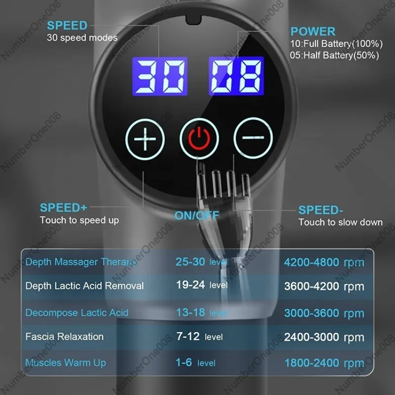ปืนนวดคลายกล้ามเนื้อ เครื่องนว - Electric Massage Gun Deep Tissue บทวิจารณ์และราคา