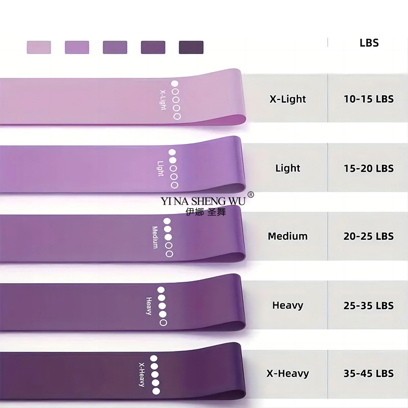 7 ชิ้นอุปกรณ์พิลาทิสสําหรับการ - Pilates Bar Kit With Resistance Bands บทวิจารณ์และราคา