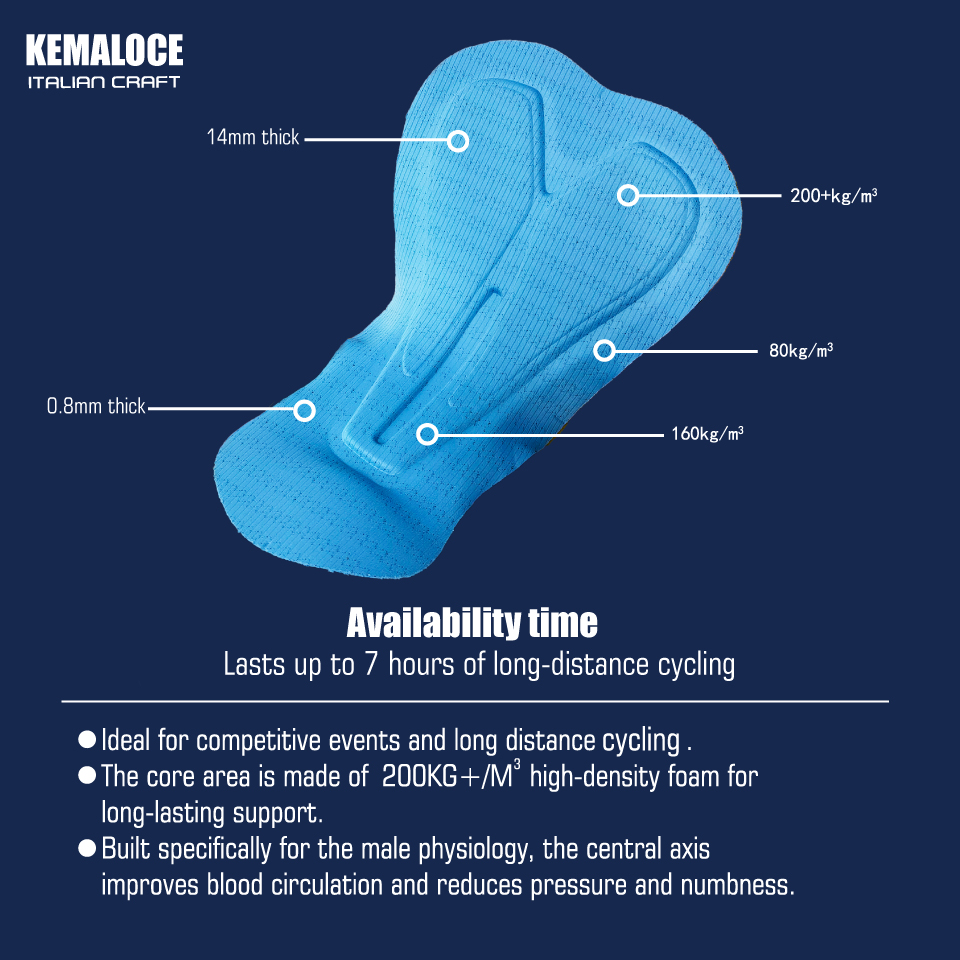 KEMALOCE ผู้ชายกางเกงขาสั้นขี่ - Padded Cycling Shorts 5D Gel บทวิจารณ์และราคา