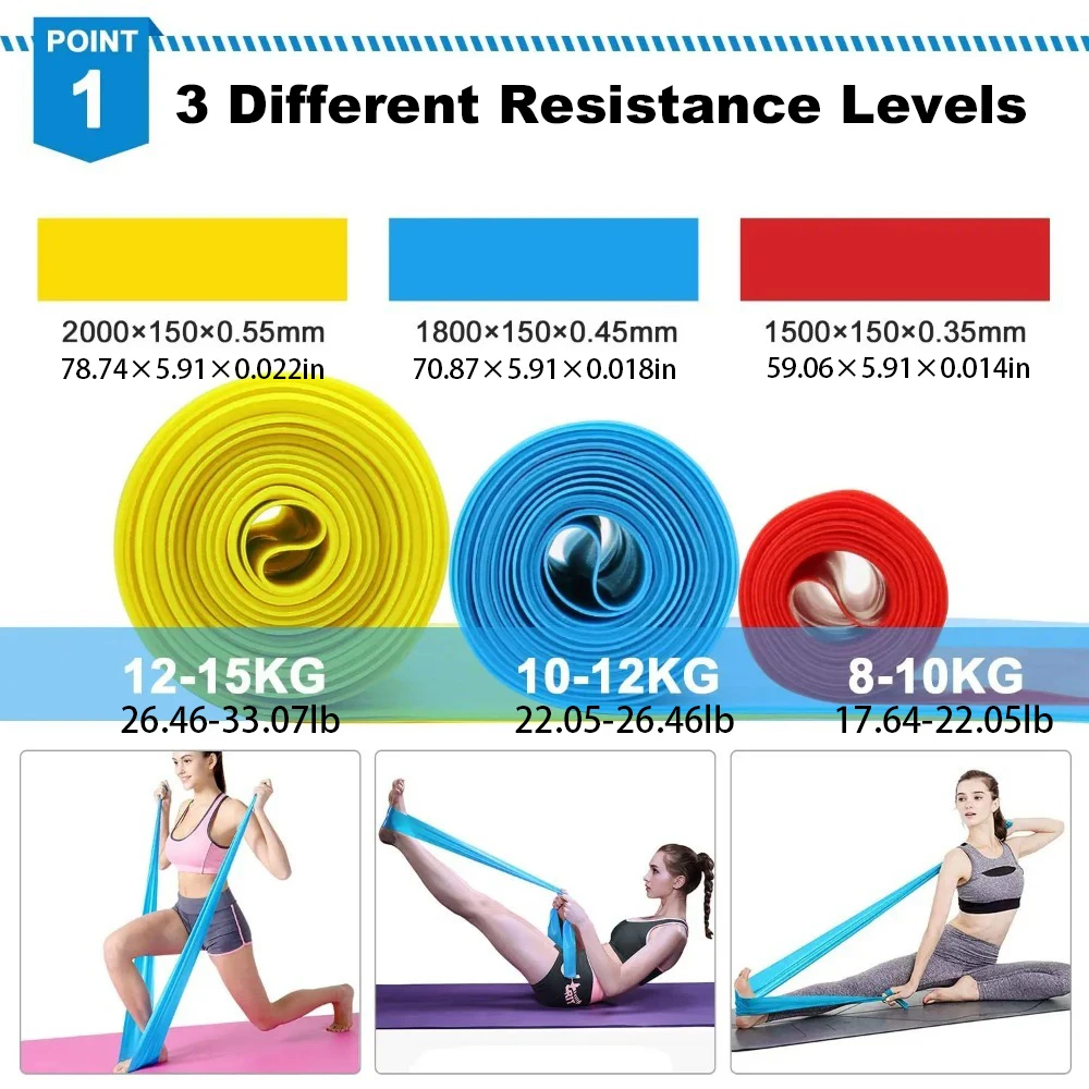 4 ชิ้น/เซ็ตยืดหยุ่นฟิตเนสแถบคว - Pilates Bar Kit With Resistance Bands บทวิจารณ์และราคา